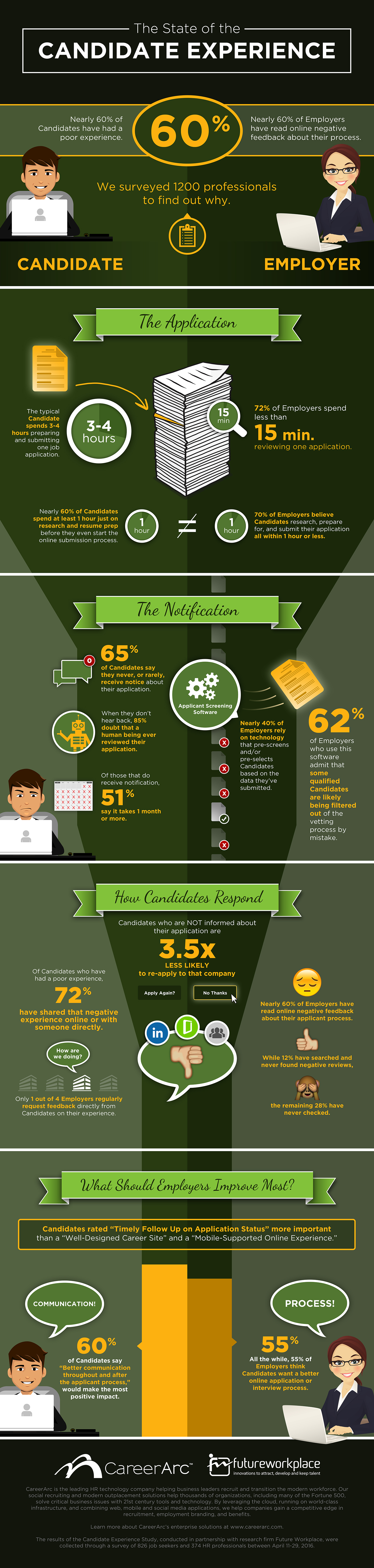 6Th Grade Iq: Surprising Stats & What They Mean - qysno6y